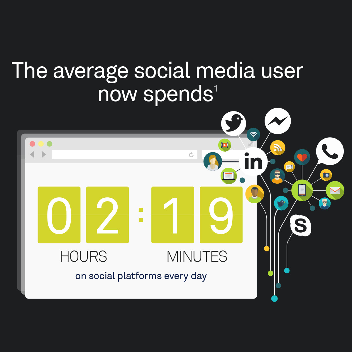 Infographic - Qumram