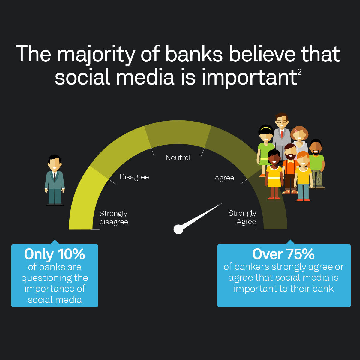 Infographic - Qumram