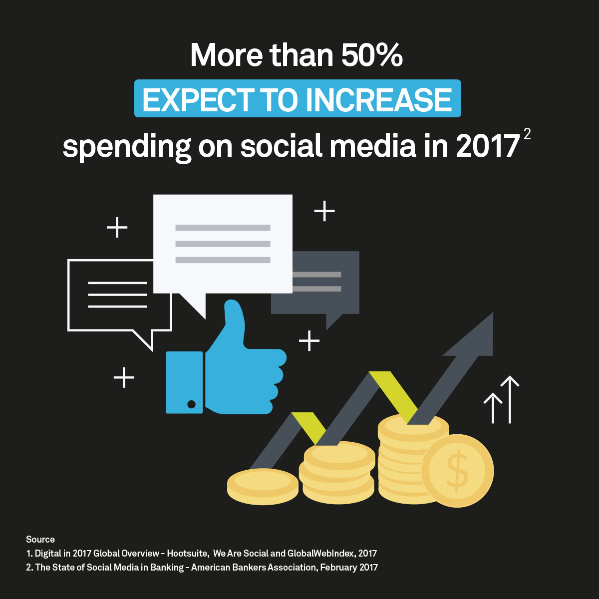 Infographic - Qumram