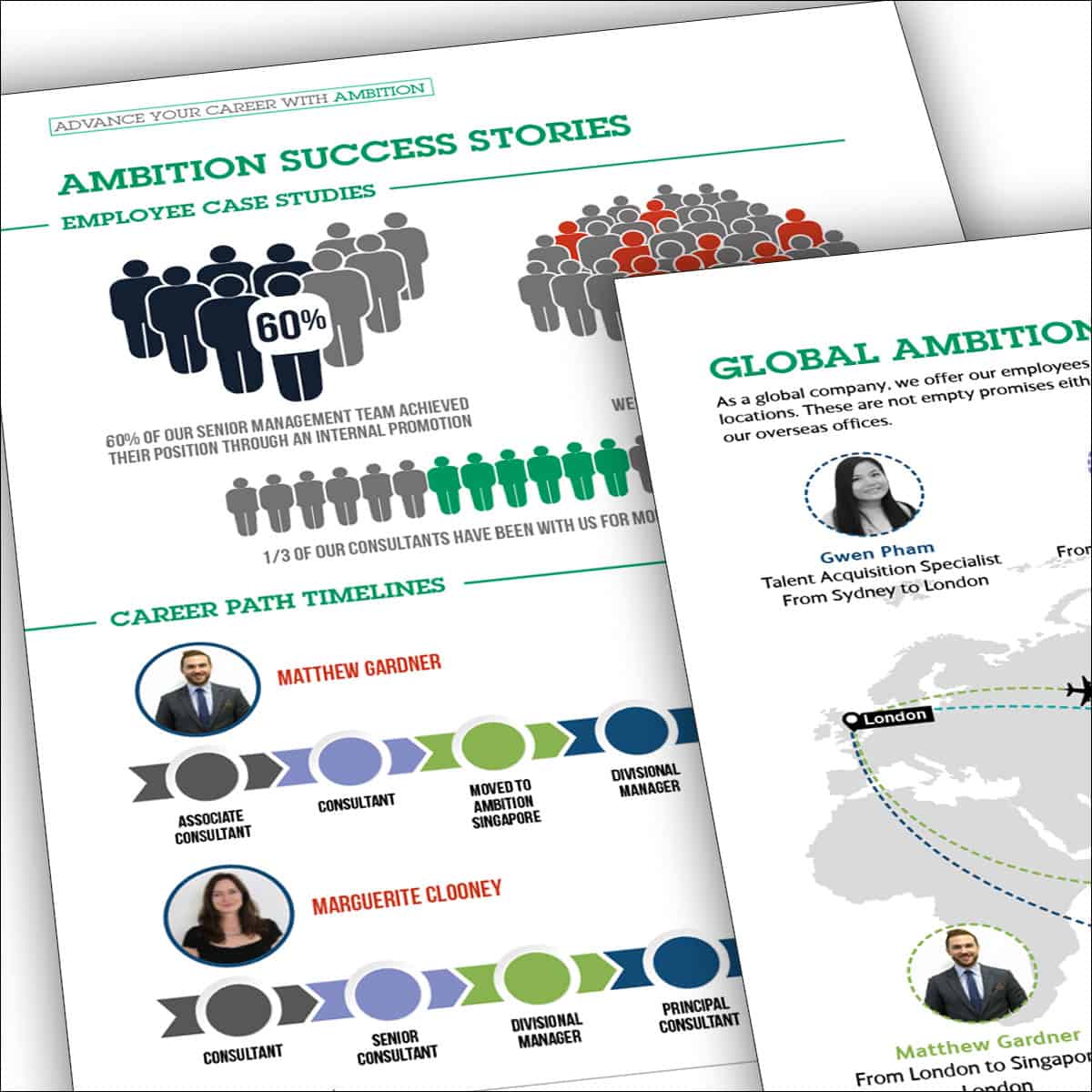 Ambition recruitment brochure design